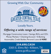 Credit Unions In Killeen TX