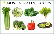 Eat More High Alkaline Foods for a More Energized Body