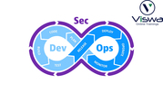 DevSecops Certification Online Course From Hyderabad